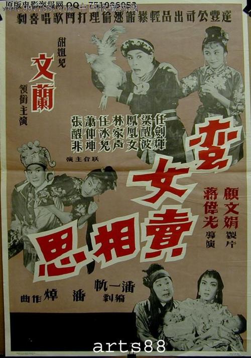 定制高仿怀俄明州出生证明